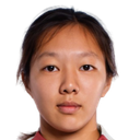 Cheng Wandi