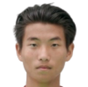 Lyu Kairui