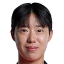 Ko Yoo-Jin
