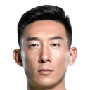 Dong Chunyu