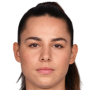 Lena Oberdorf