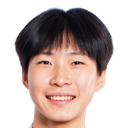Yu Qianna