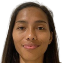 Janly Cain Fontamillas