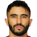 Dione Miguel Ribas