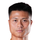 Duy Thuong Bui