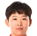 Lyu Yueyun