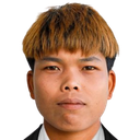 Ei Sandar Zaw