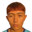 Imiranjan Husenjan