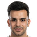 Moamel Abdulridha Ogaili