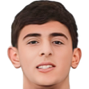 Layth Dheyaa Mahmood