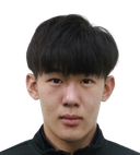 Hu Hongwei