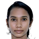 Shamsunnahar
