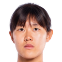 Zhao Siqing