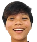 Farhanah Ruhaizat