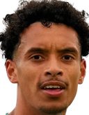 Jismerai Dillema
