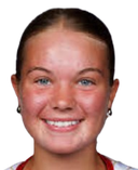 Ella Bard