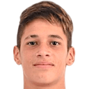 Brian Aguirre