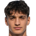 Mustafa Coşkun Tosun