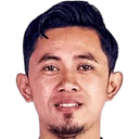 Kyaw Zin Lwin