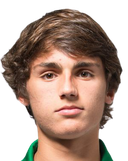 Tiago Filipe Prazeres Ferreira