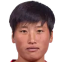 Choe Kang-ryon