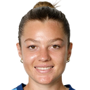 Irena Kuznezov