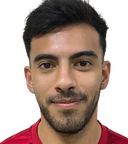 Luciano Nahuel Gutierrez