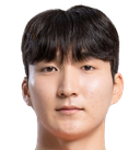Kwon Gi-min