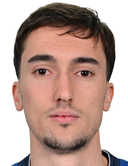 djordje mitic