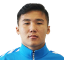 Huu Tuan Huynh
