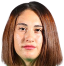 Lourdes De León