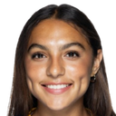 Mia Angeline Corona
