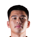 Dan Quoc Vo