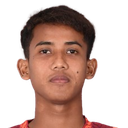 Dika Nurdiansyah