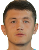 Siroy Meliev