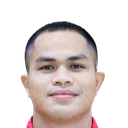 Quang Nho Dung
