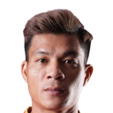 Tan Tai Huynh