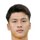 Duc Minh Nguyen