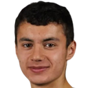 Ramik Gadzhyev