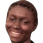 kadidiatou diabate