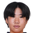 Yurara Hamada