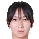 Yuka Kishida