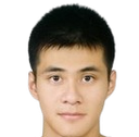 Yu Chih-lin
