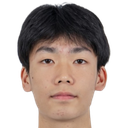 Li Yongcong