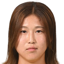 Runa Masano