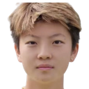 Yuan Luyang