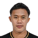 Dani Saputra