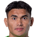 azri ghani ab