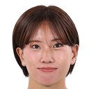 Ishida Kokona