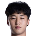 Xiao Yuanming